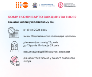 Рак шийки матки