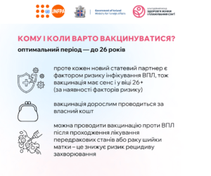 Рак шийки матки