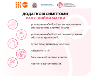 Рак шийки матки