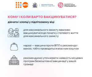 Рак шийки матки